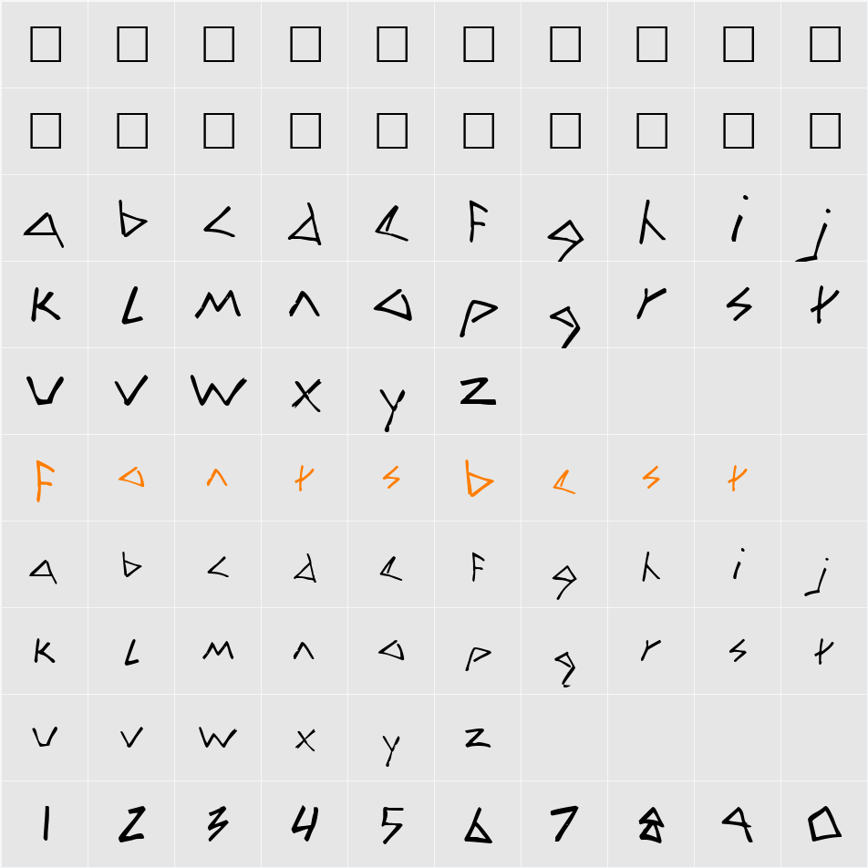Zag Character Map