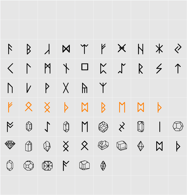 Zillaroonies Character Map