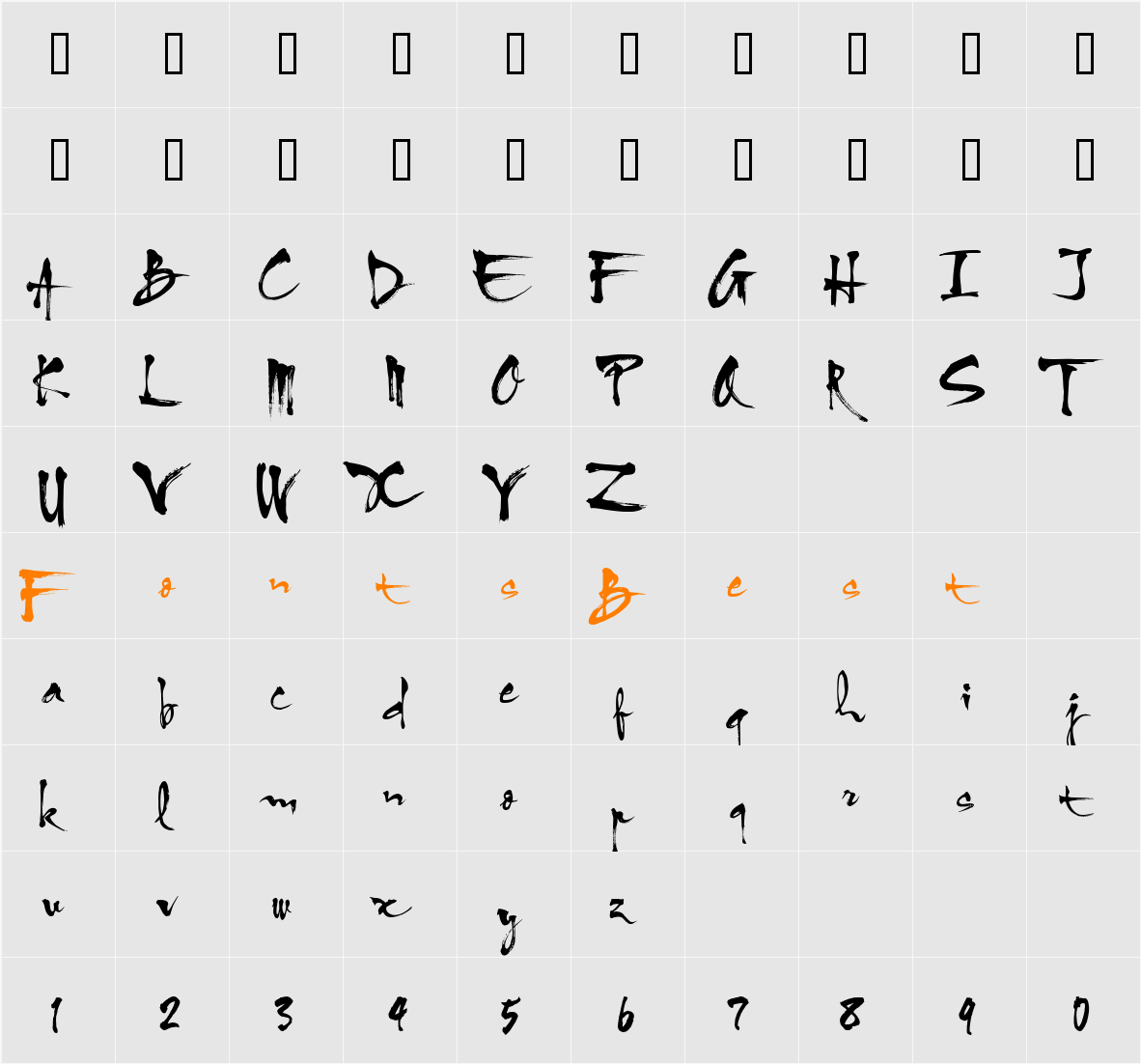 HL Thuphap 1BK upgrade Character Map