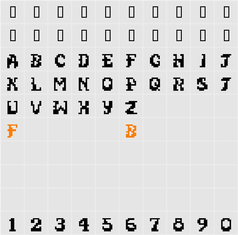 Run, Coward Character Map
