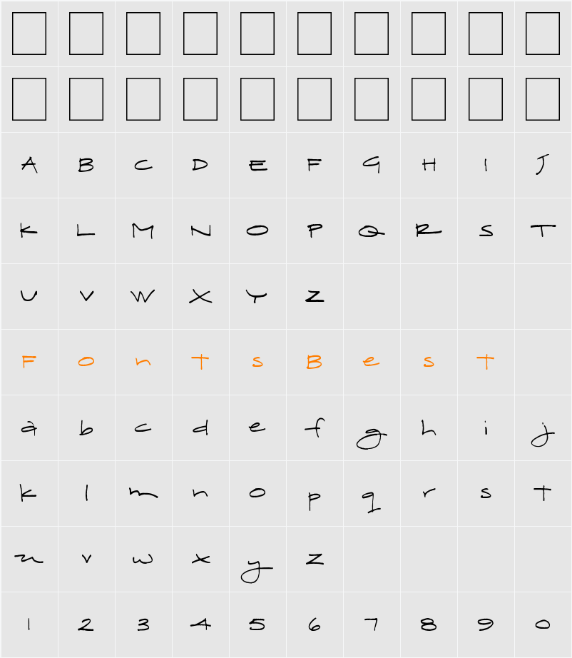 Hobbes Character Map