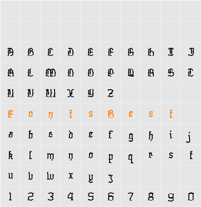 Skelett Character Map