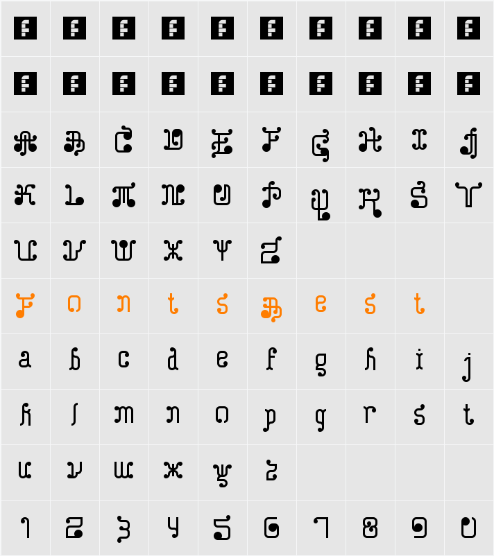 Turk and Nusa Character Map