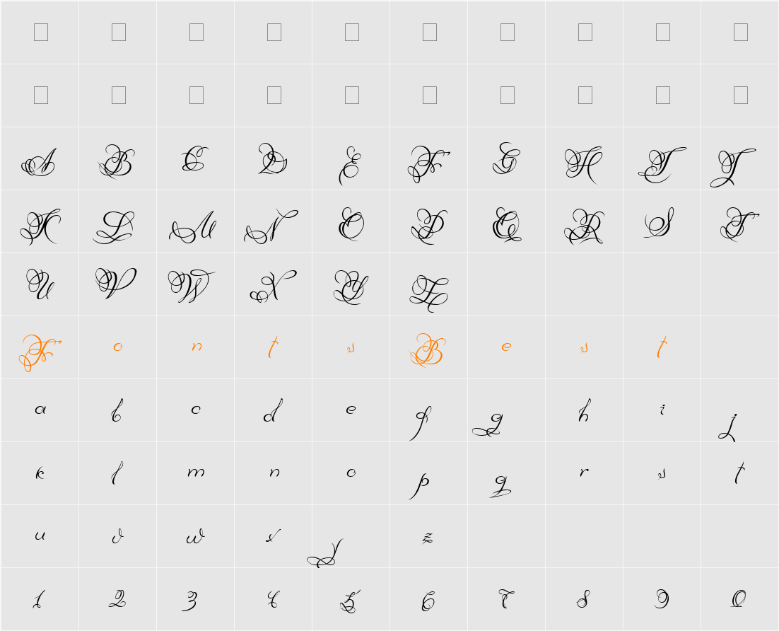 DianaCTT Character Map