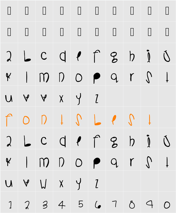 SoManyDetails Character Map
