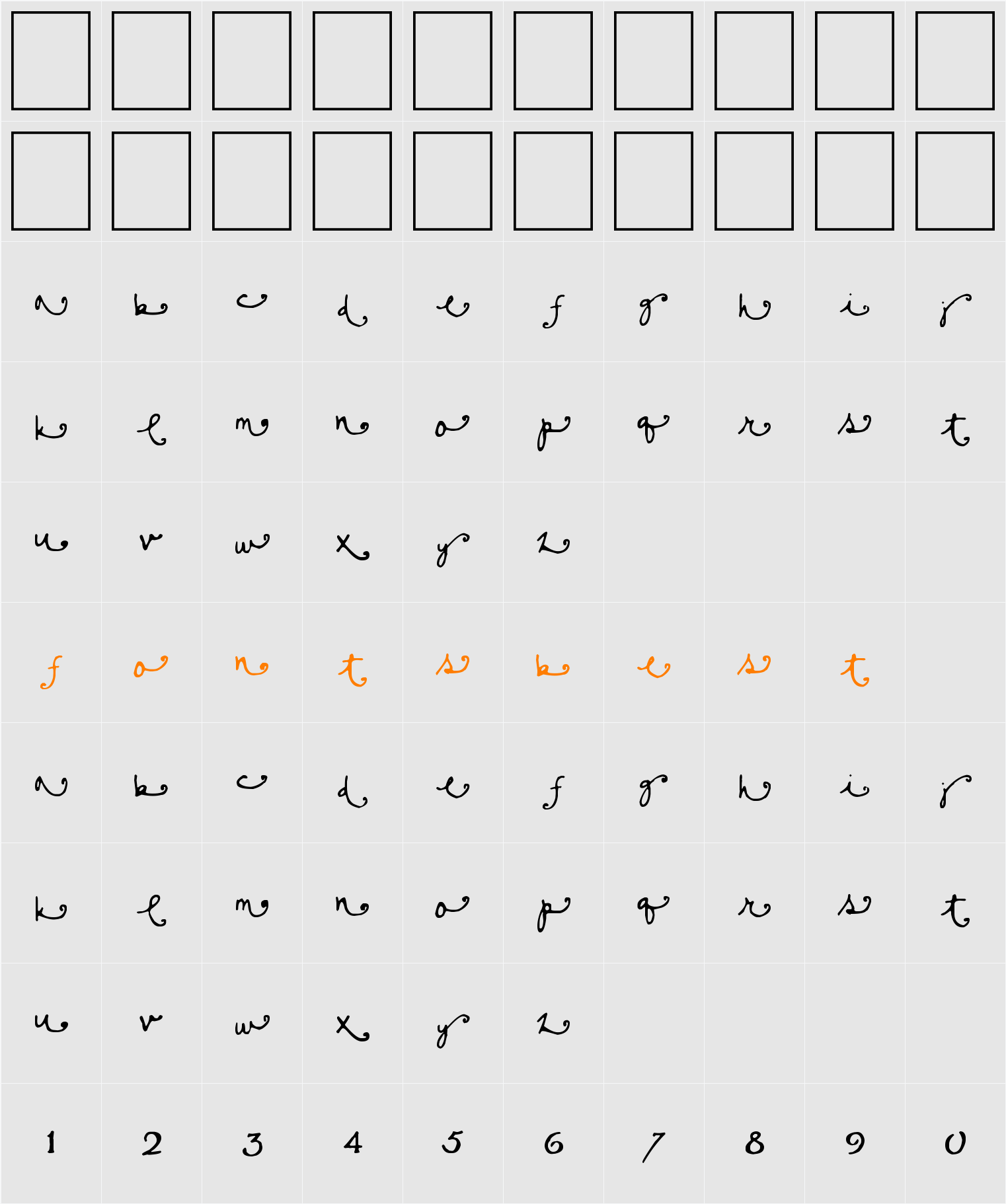 Sisters Character Map