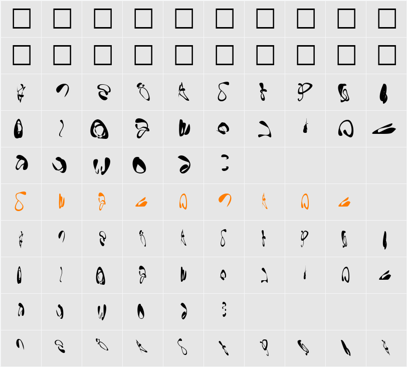 Gornathon Character Map