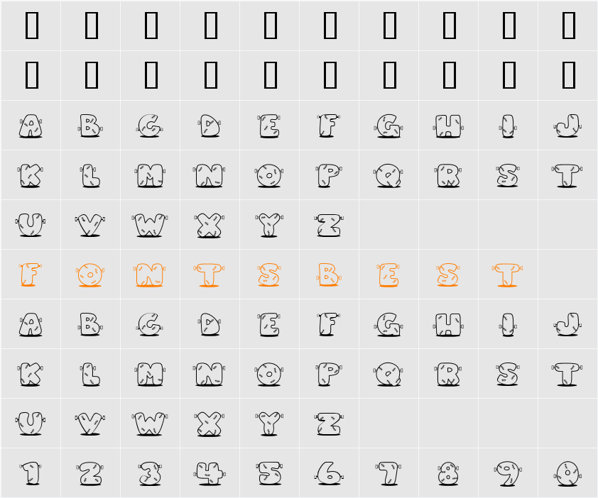 LD Frankenstein Character Map