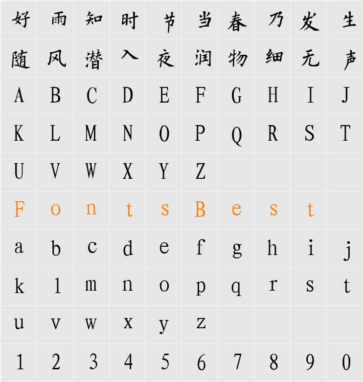 HAKUYOOTi3500 Character Map