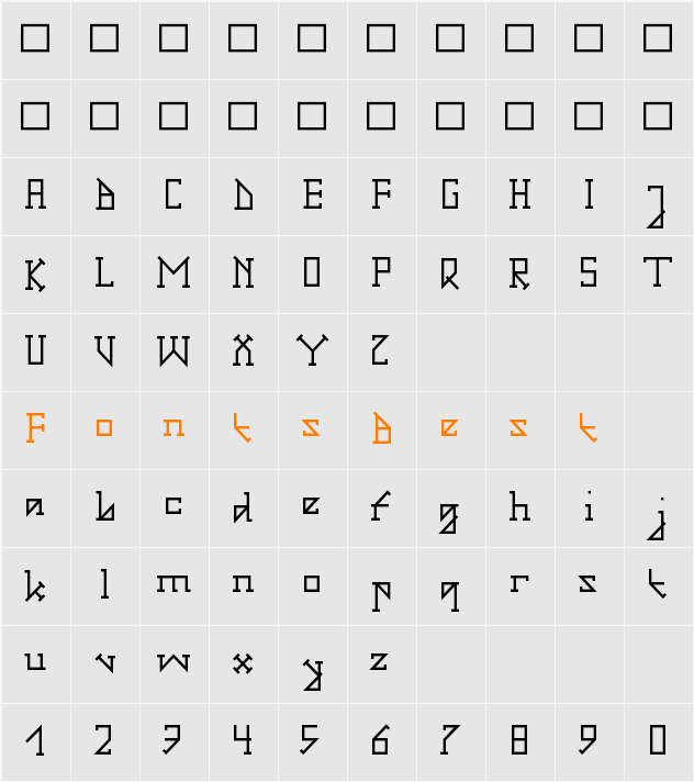 Gotika Serifai A Character Map
