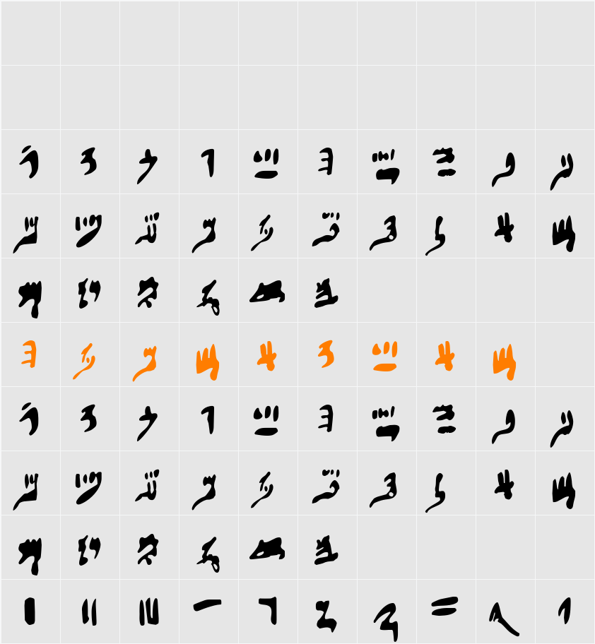 Hieratic Numerals Character Map