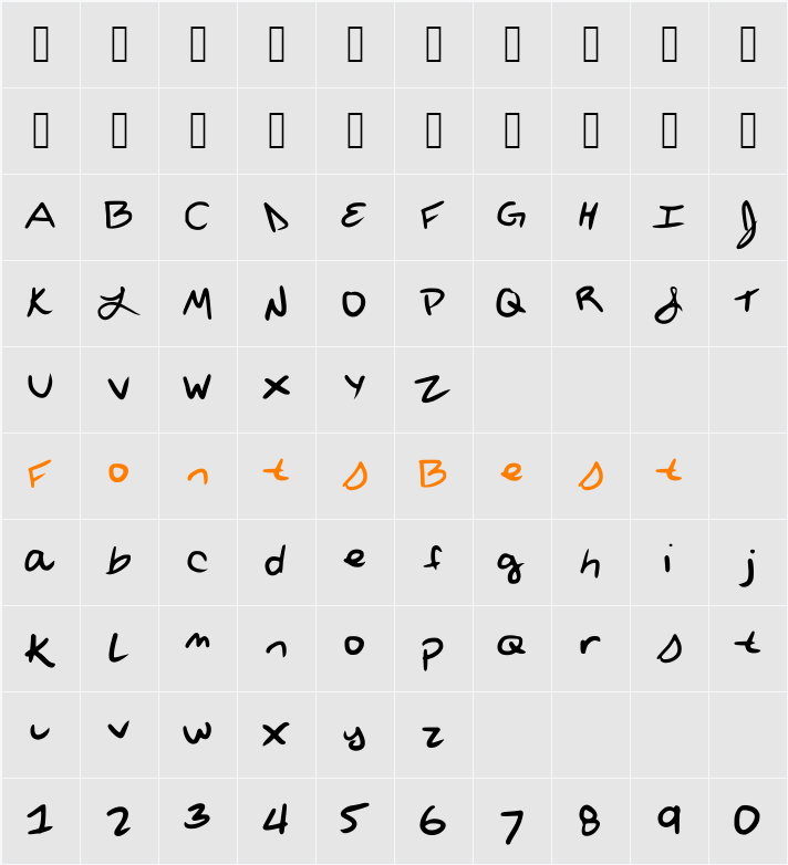 Sylviaanne Character Map