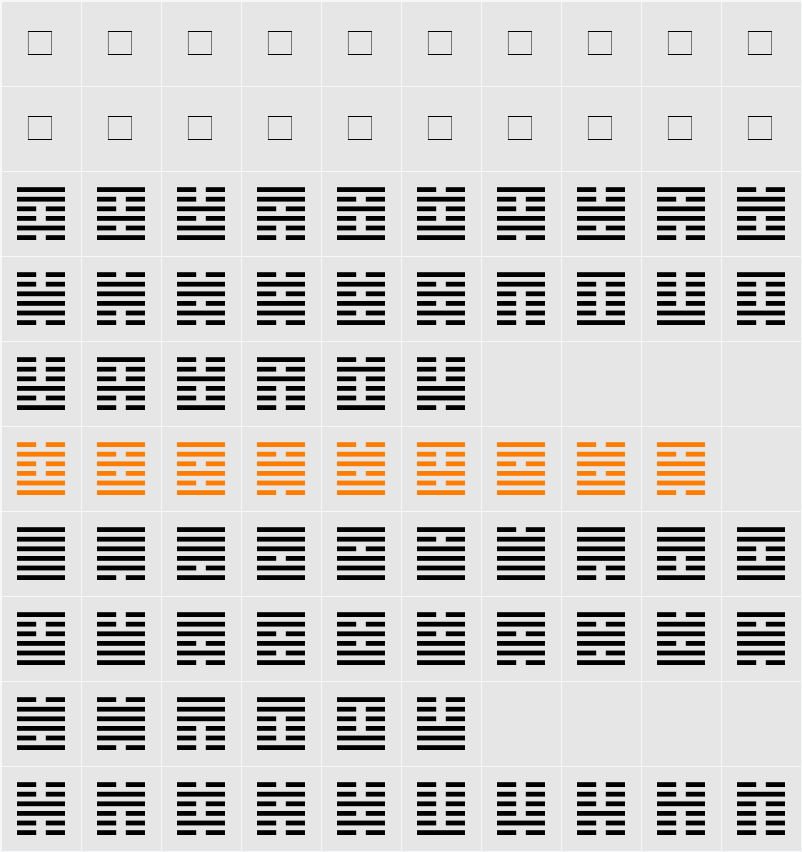 I Ching Character Map