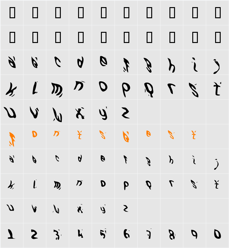 GFWaterproof Character Map