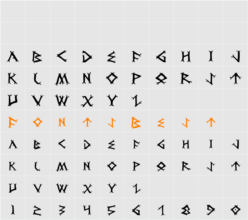 Dragon Order Character Map