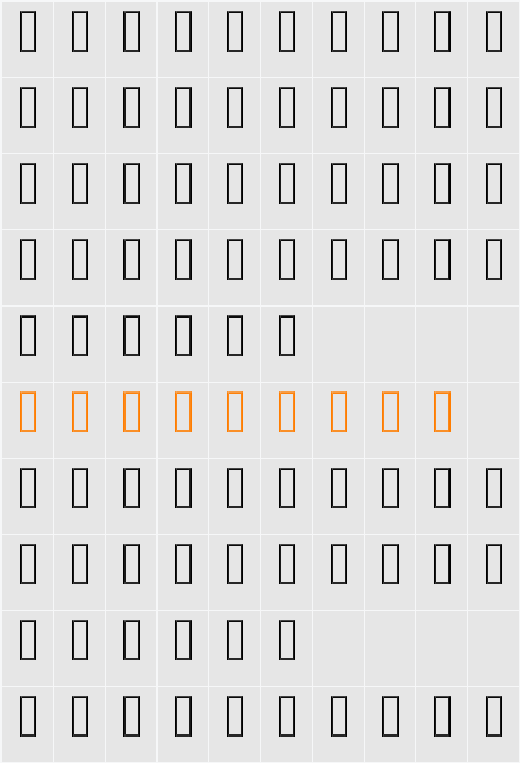 bajenna Character Map