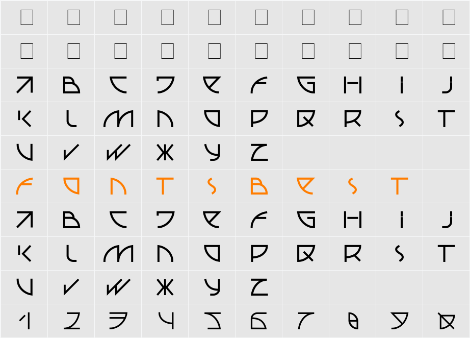 UUBA Character Map