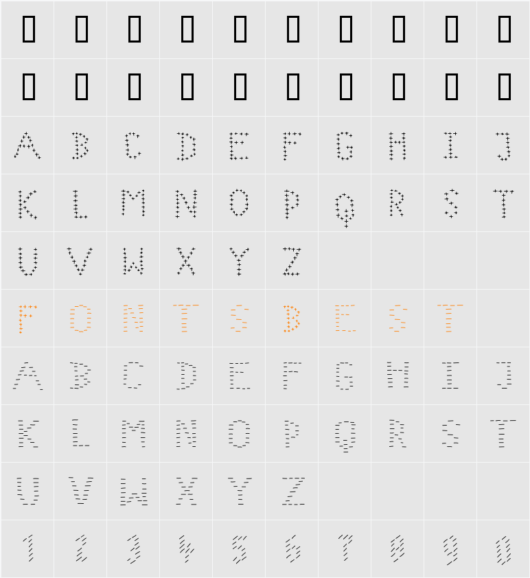 Temperature Character Map