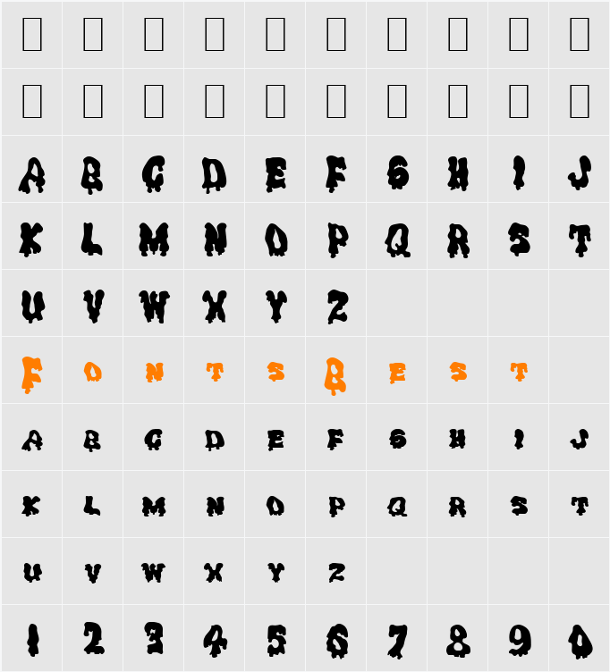 Gremlin Character Map