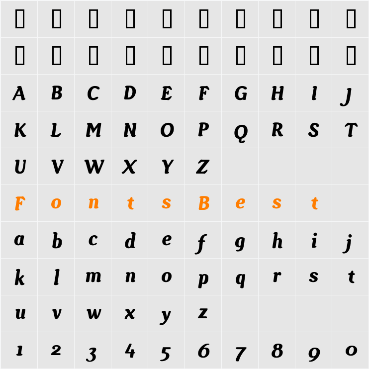 GopalBold Italic Character Map