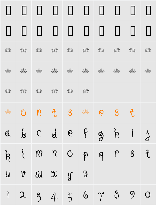 fuu Character Map