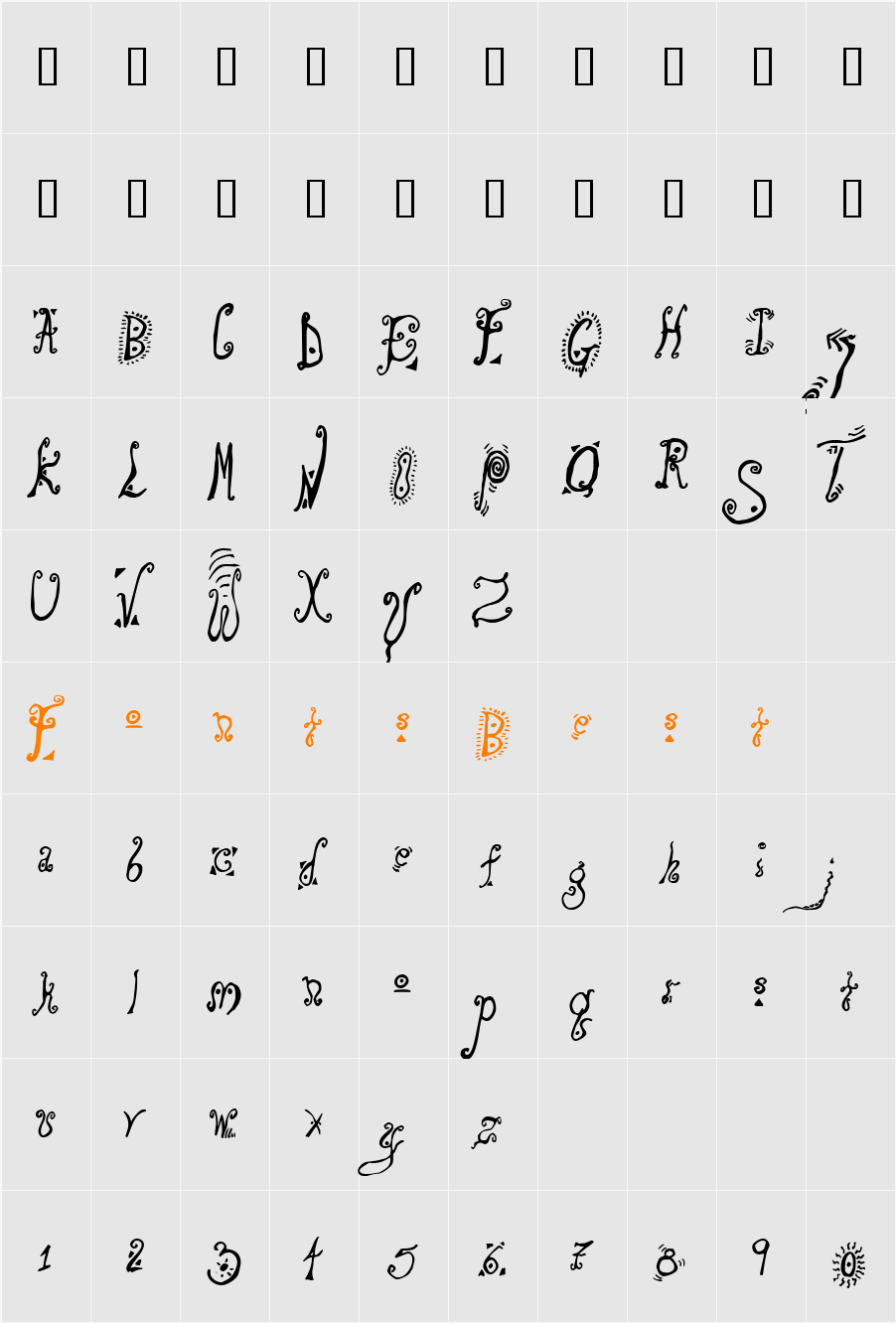 Loony Character Map