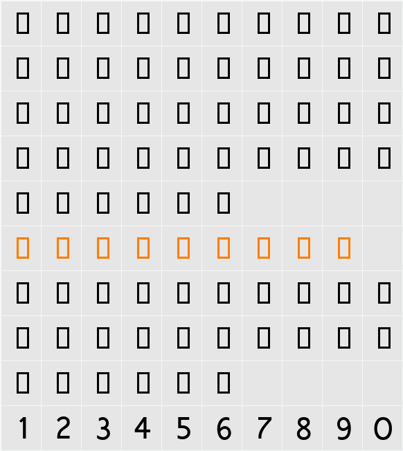 Mangal Character Map