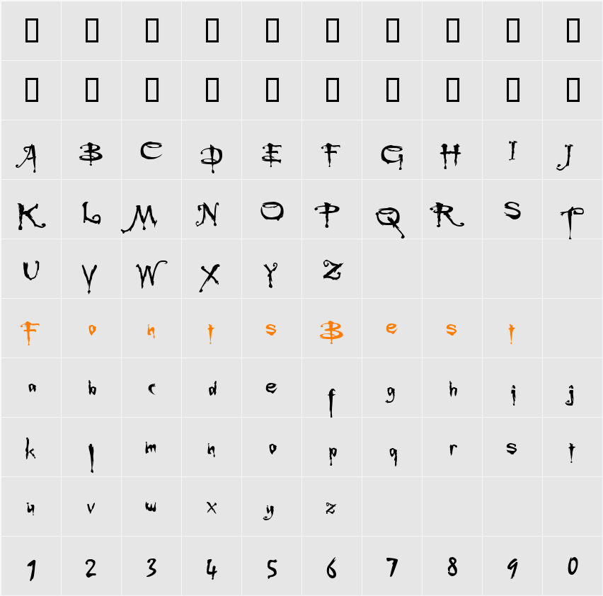 Buffied Character Map