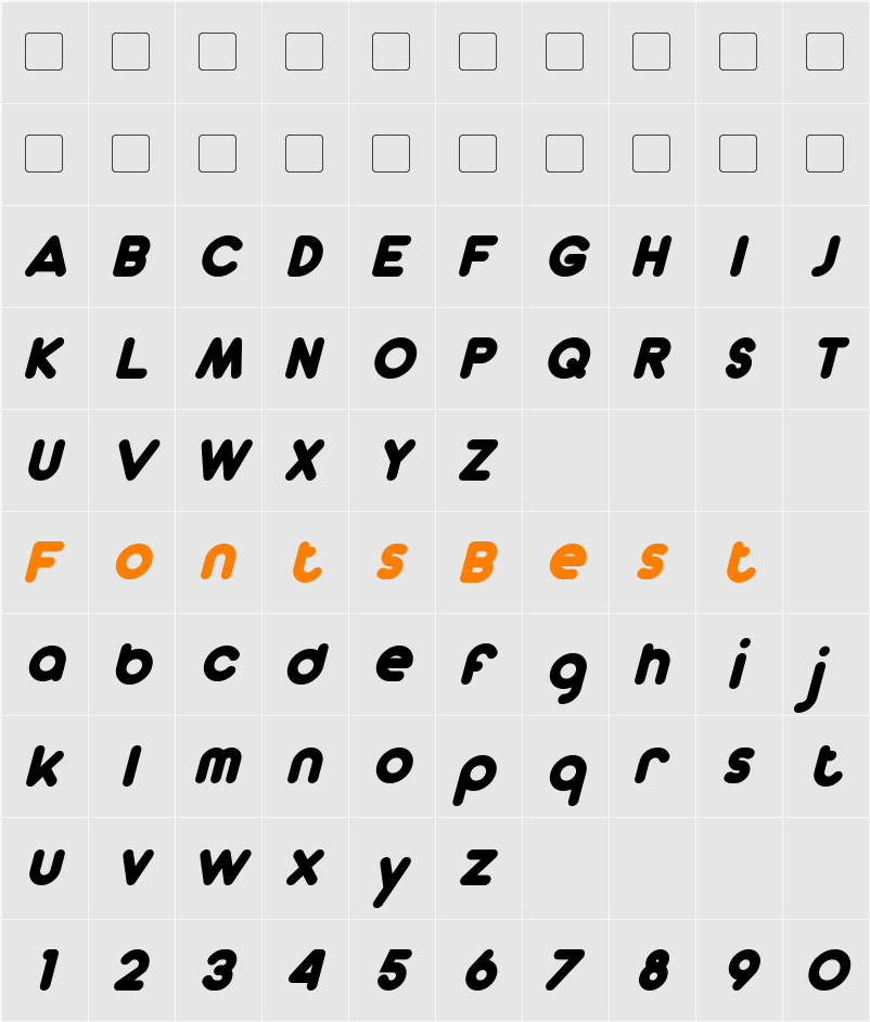 Dunkin Sans Character Map
