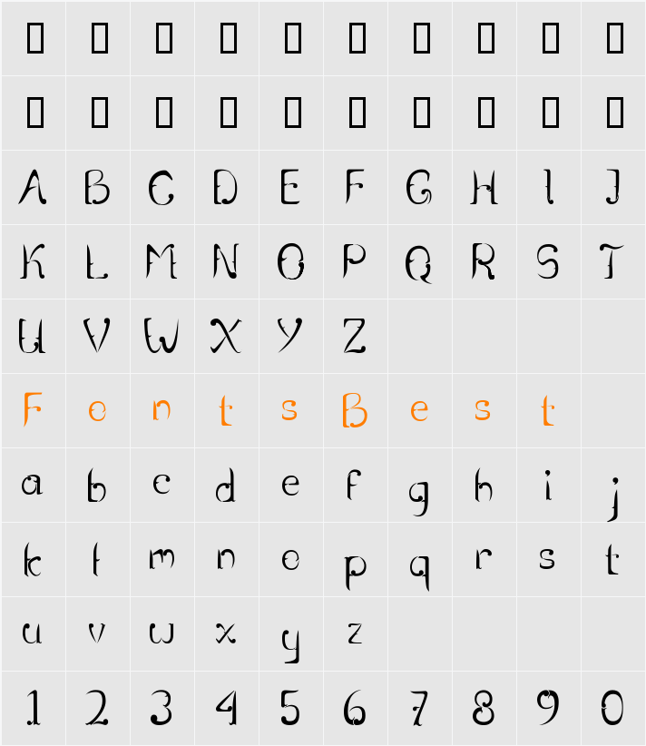 Rentjong Atjeh Character Map