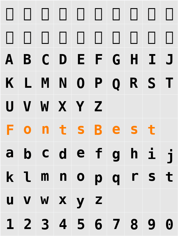 DejaVu Sans Mono Character Map