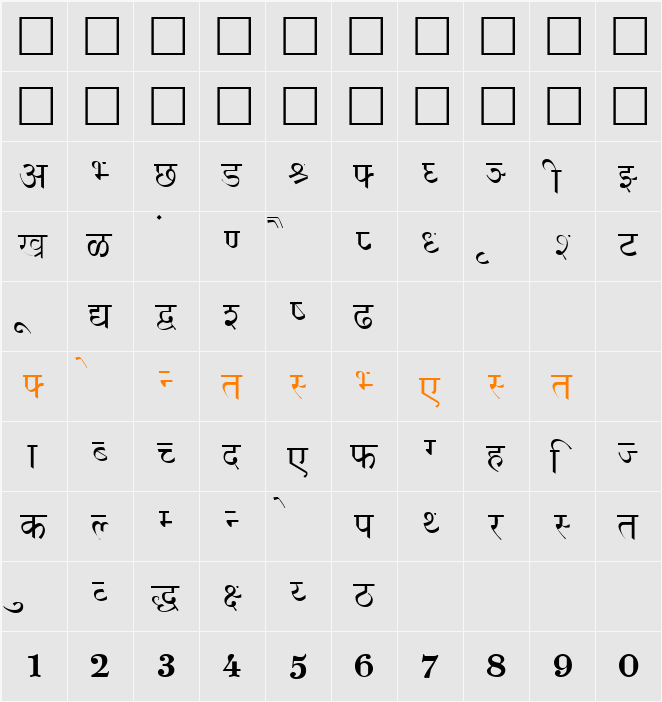 Shusha Character Map