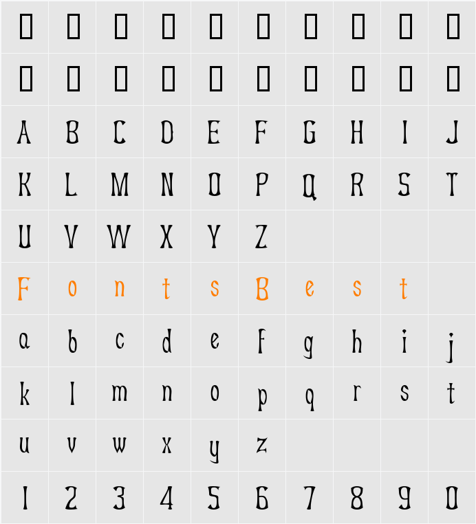 BizaroRES Character Map