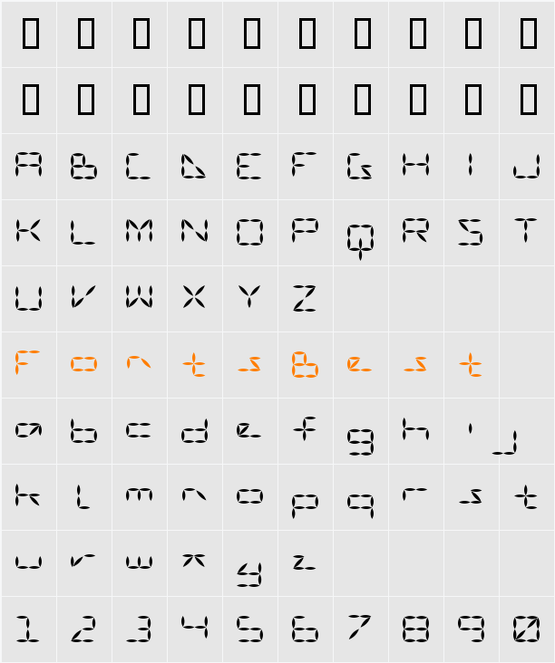 Vanguard III AOE Character Map