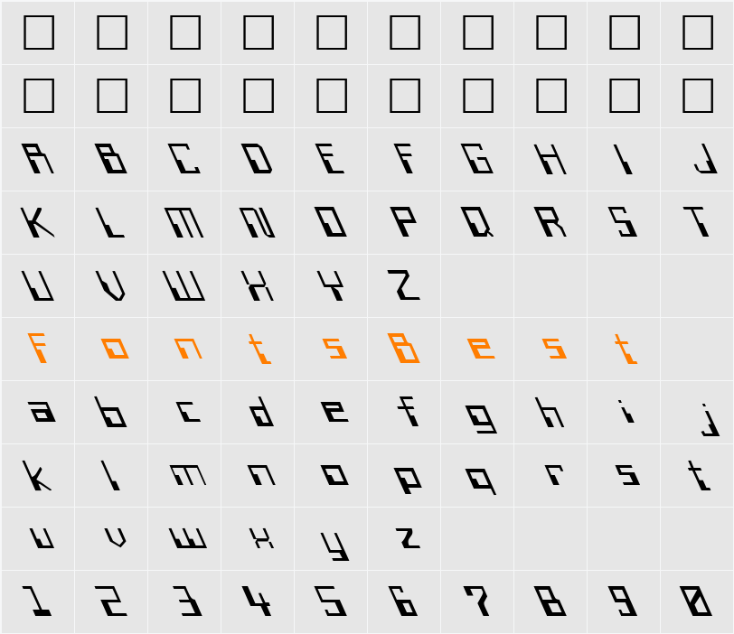FZ DIGITAL 6 LEFTY Character Map
