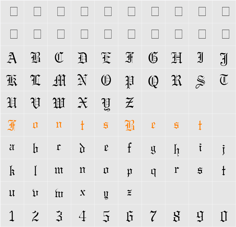 Gregory Character Map