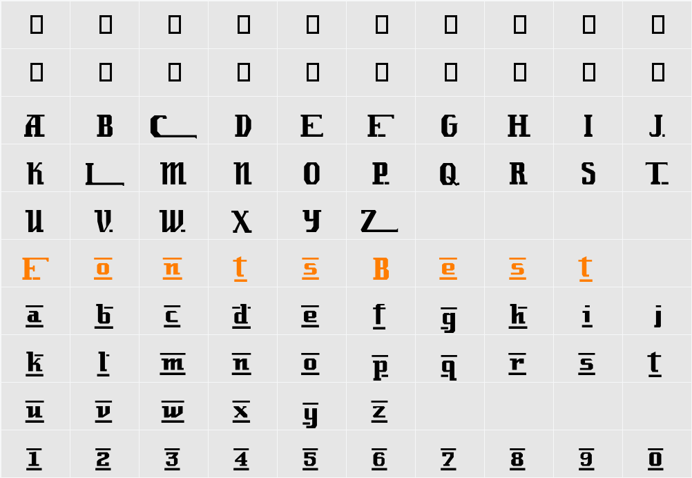 LambrettistA Character Map