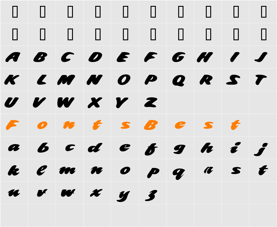 1 FatBoy DNA Character Map