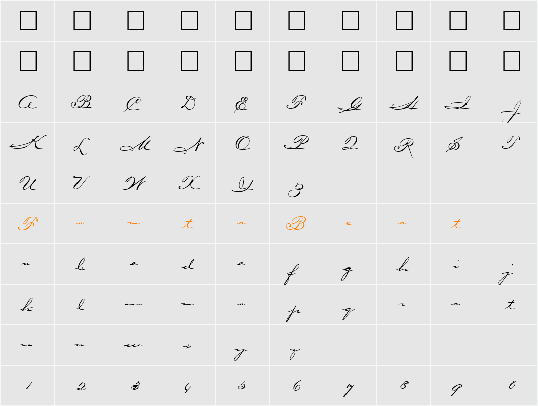 Julia-HandScript Character Map