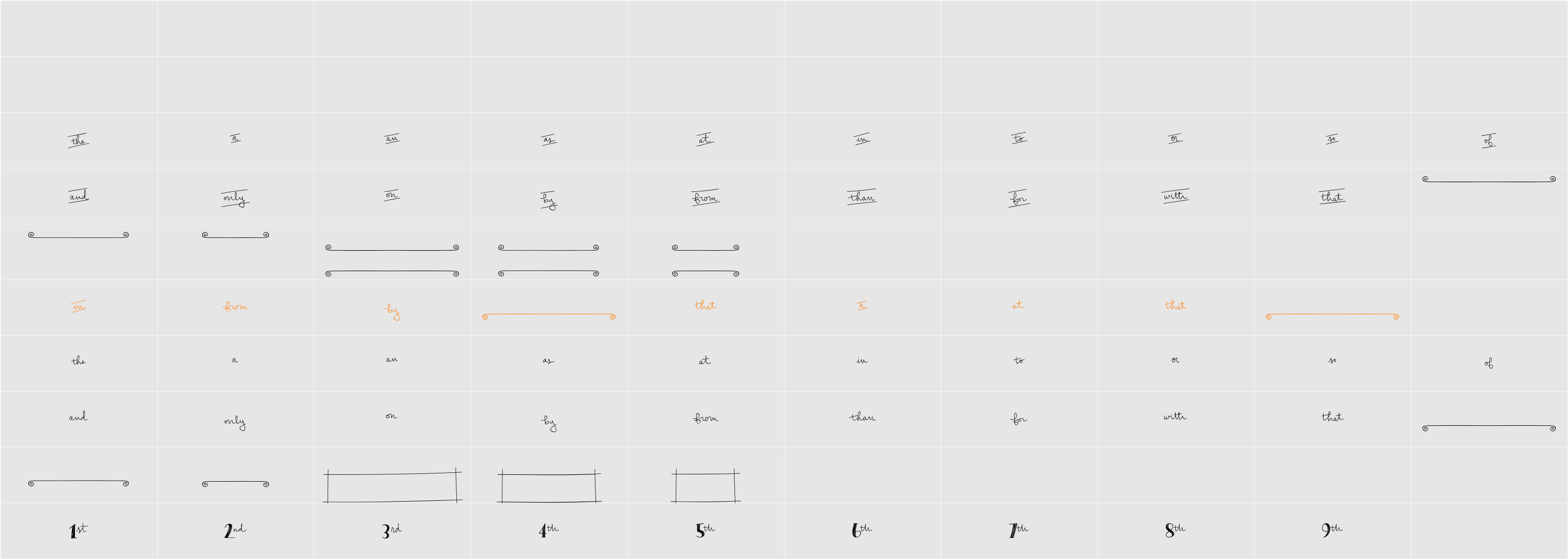 Peas &  Carrots Extras Character Map