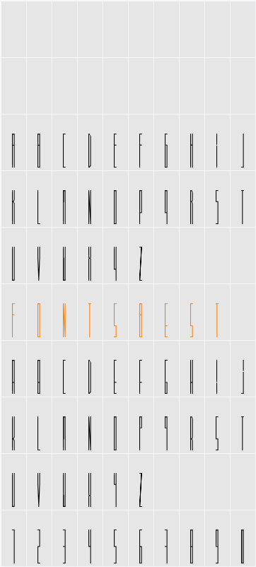 #iD Character Map
