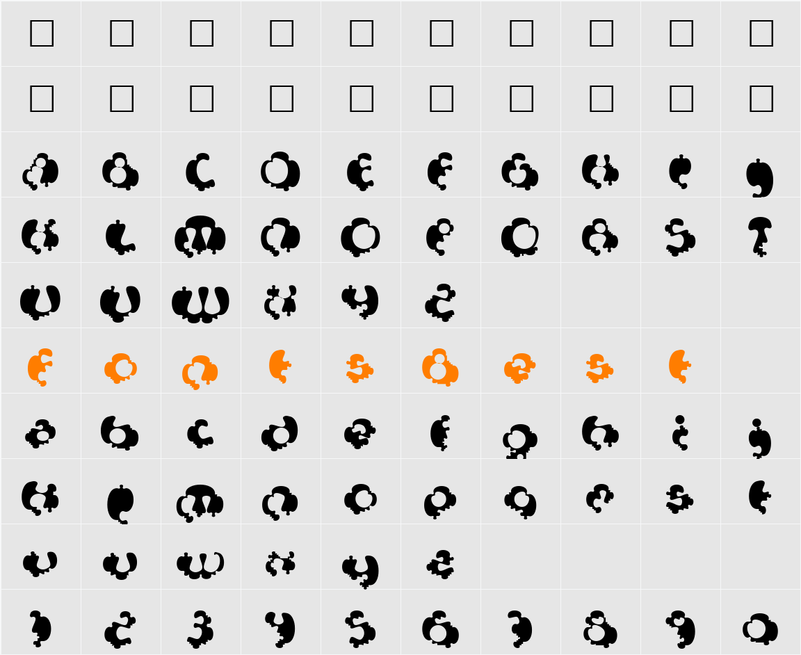 Syntosis Character Map