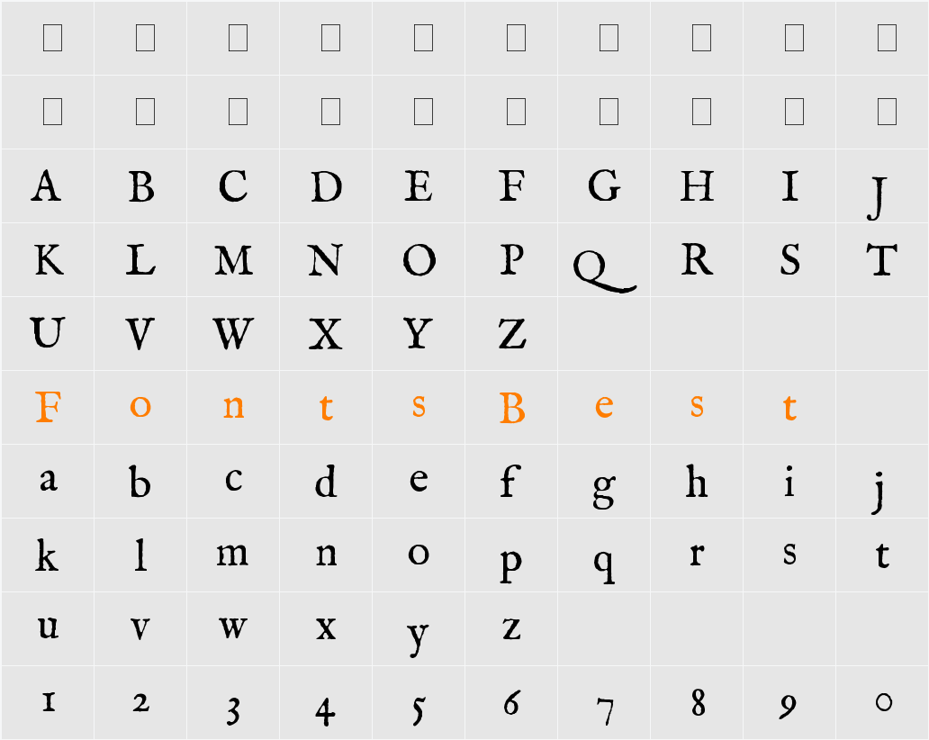 IM FELL English Character Map