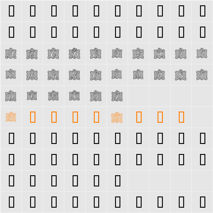 Ribbon Caps Character Map
