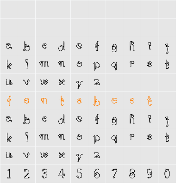 parangrusak Character Map