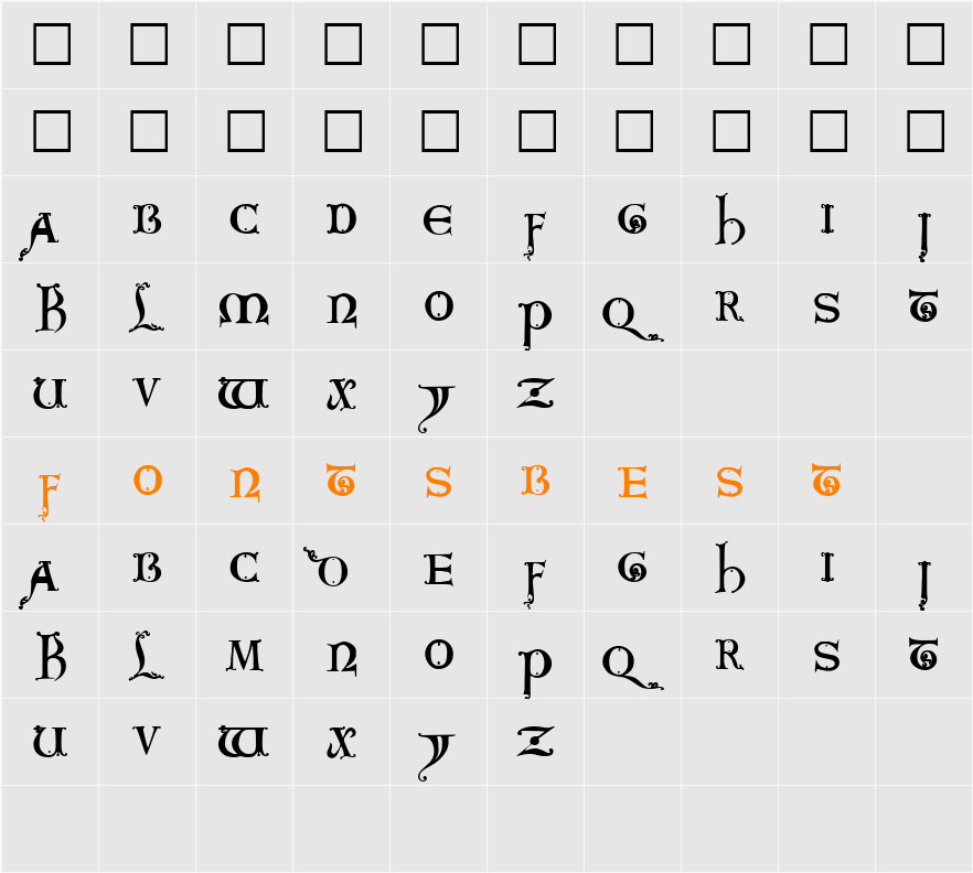 King Arthur Character Map