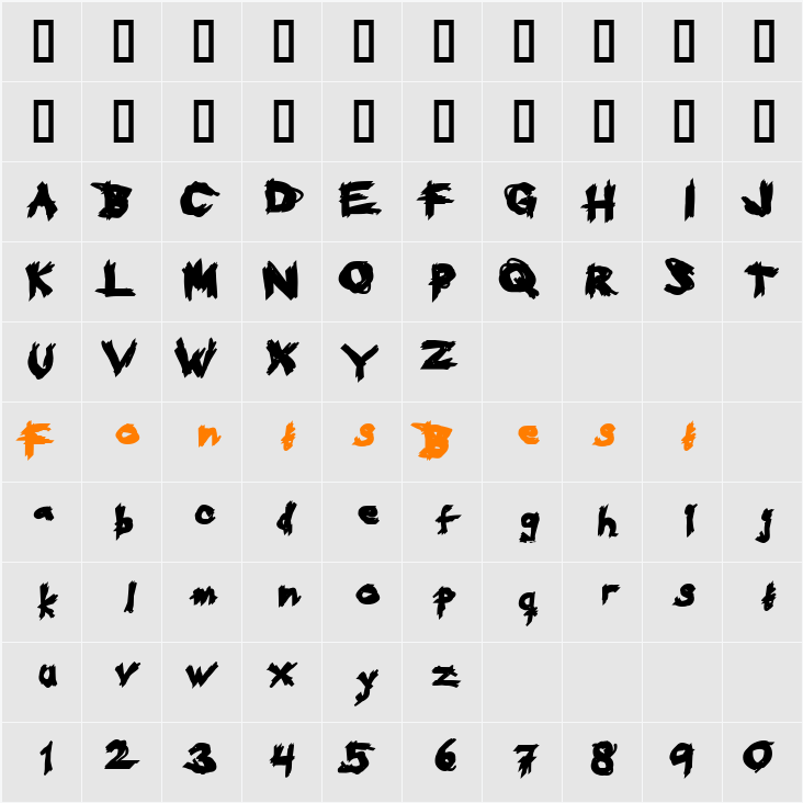 Eat your face with a fork Character Map