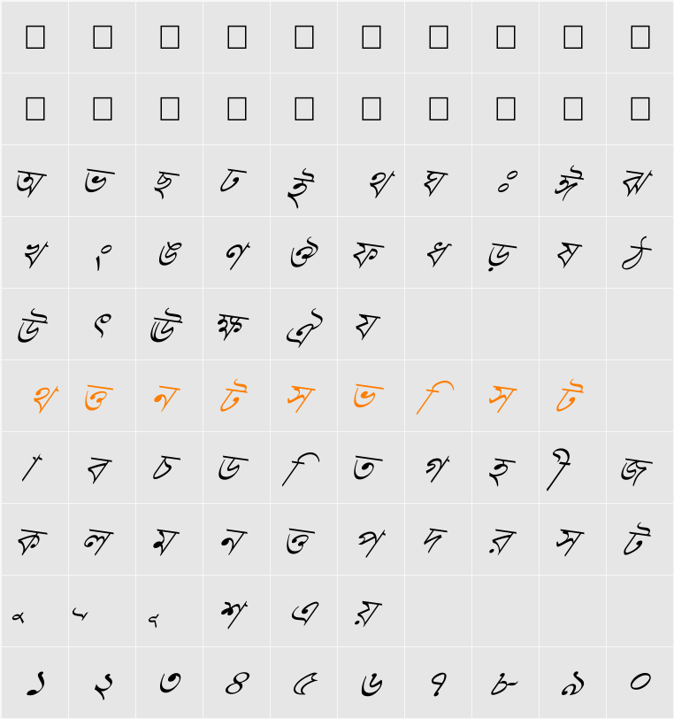 Progoty Skew Character Map