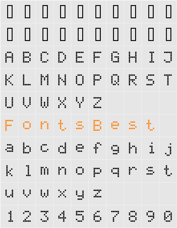 Register Character Map