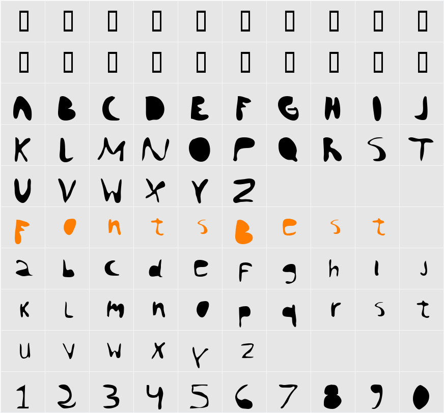 chango Character Map